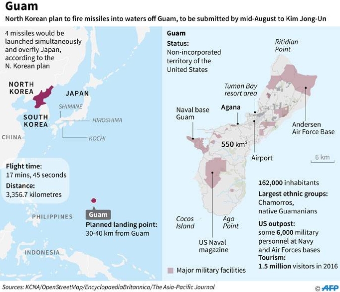 North Korea's plan to fire missiles at Guam